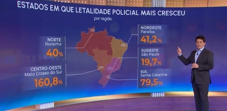 Paraíba lidera aumento de mortes decorrentes de intervenção policial no Nordeste