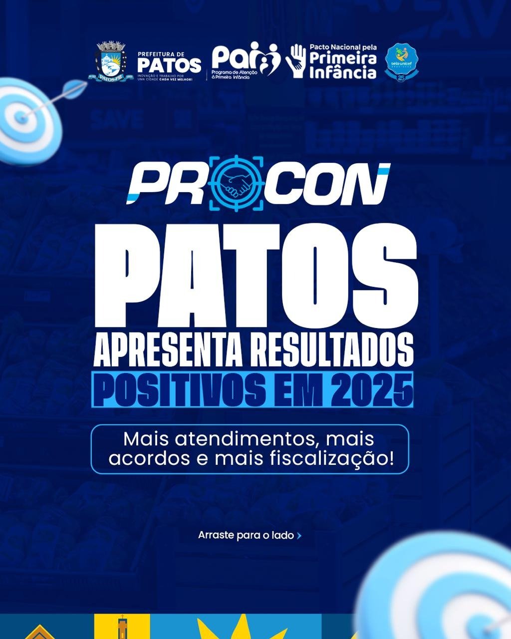 Procon/Patos fortalece defesa do consumidor e atendimento cresce aproximadamente 40% em 2025
