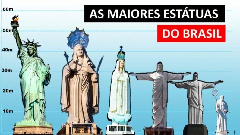 Piancó inicia projeto de estátua de Santo Antônio que pode superar o Cristo Redentor
