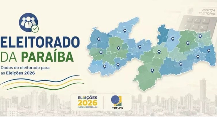 Patos consolida posição entre os cinco maiores colégios eleitorais da Paraíba para as Eleições 2026